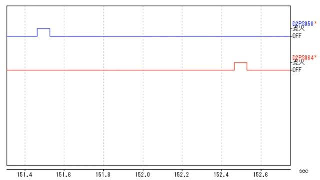(Old) Epsilon-6 | Initial launch failure analysis смотреть онлайн