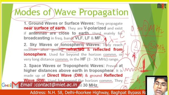 Modes Of Propagation , (Antenna And Wave Propagation), Dr. Maksud Alam, Miet tutorials смотреть онлайн