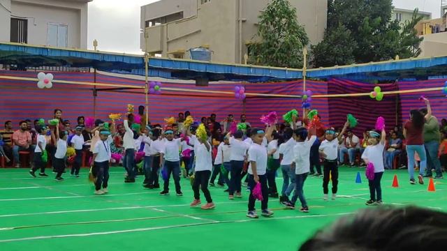 aarohi participation in euro kids junior dance смотреть онлайн