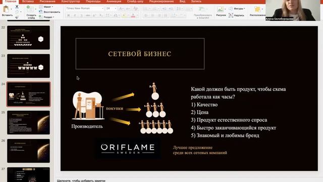 Подробная презентация бизнеса смотреть онлайн