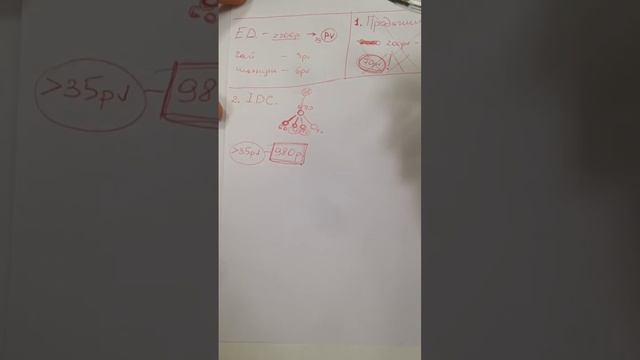 Встреча NL АндреЯ Первова смотреть онлайн