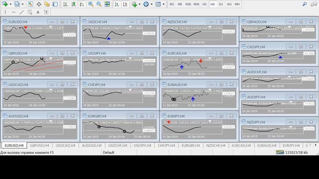 Прямая трансляция пользователя Антон Чехов смотреть онлайн