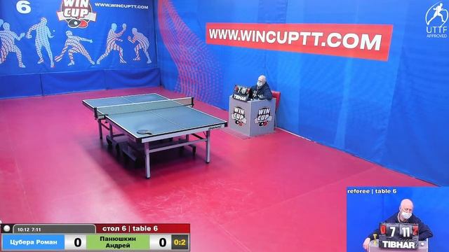 Цубера Роман 1-3 Панюшкин Андрей Турнир Восток 8 WINCUP 27.01.2022 Прямой эфир.Зал 6 смотреть онлайн