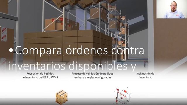 Logistica Centrada en el Cliente: Cómo lograrlo con Tecnología смотреть онлайн