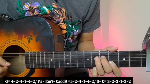 Ma (Cycle) - Kuma Sagar | Guitar Lesson | Plucking & Chords | (Strumming) смотреть онлайн