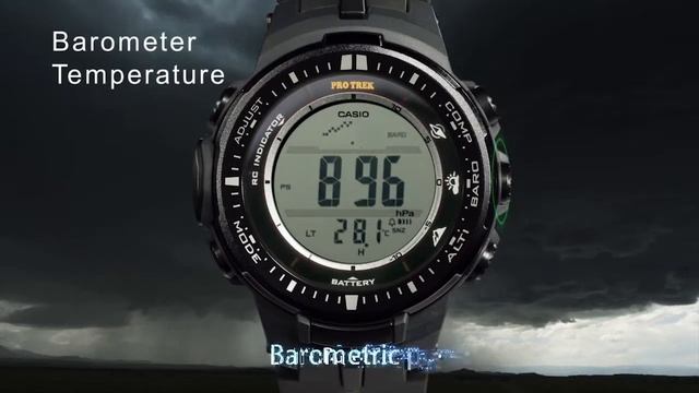 PRW-3000 смотреть онлайн