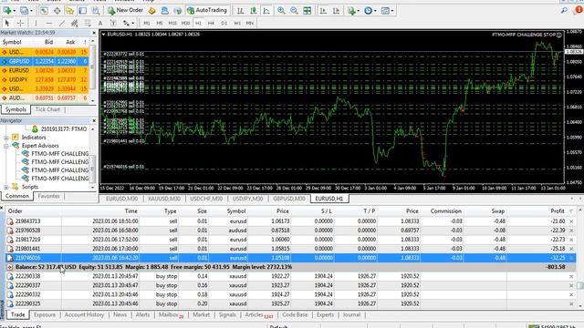 4,5% in 7 DAYS / FTMO CHALLENGE / PACKAGE HFT ROBOT FROM PROP FIRM FUNDING FTMO MFF EAs 2023 смотреть онлайн