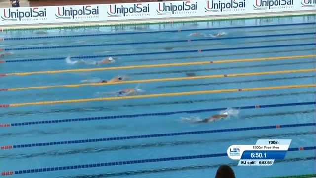 1500m Freestyle Men - Euro Junior Swimming 2021 смотреть онлайн