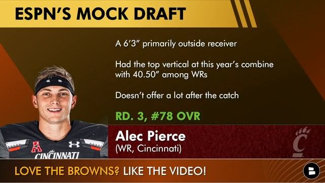 Browns News & Rumors On Trade For Grady Jarrett? Jarvis Landry & D’Ernest Johnson + ESPN Mock Draft смотреть онлайн