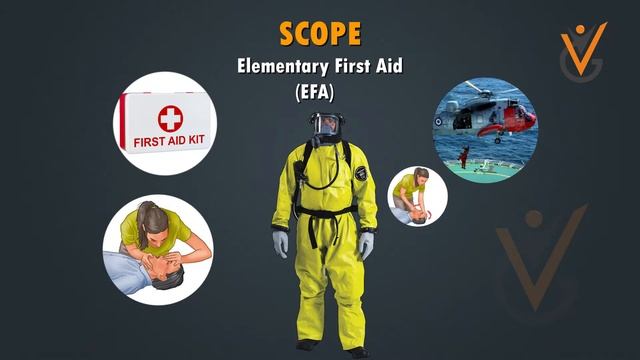 Elementary First Aid Intro | EFA Course | Virtual Guru смотреть онлайн