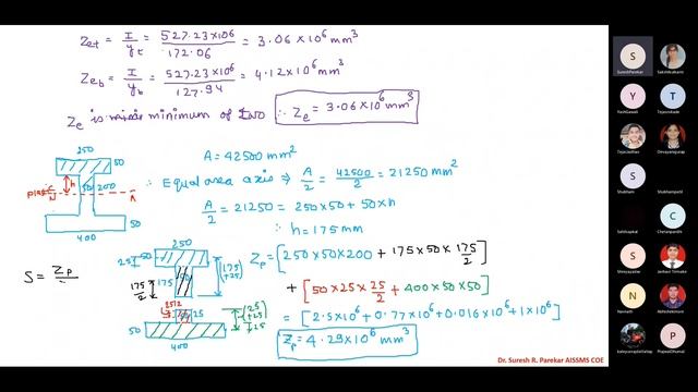 Plastic Analysis Lecture 4 Shape factor смотреть онлайн