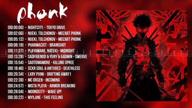 Phonk Music 2023 ※ Aggressive Drift Phonk ※ Фонка (MIDNIGHT / Sahara / NEON BLADE / Close Eyes ) смотреть онлайн