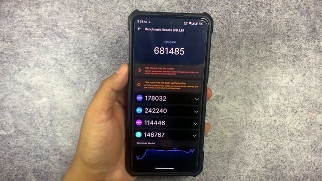 Rom Kok Nasi!? - Review Custom Rom Rice Droid 10.1 Android 13 - Poco F4 Indonesia смотреть онлайн