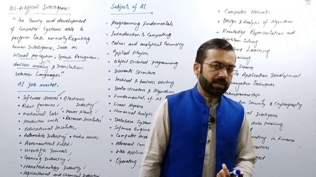 scope of artificial intelligence | career in BSAI | subjects of artificial intelligence | BSAI | AI смотреть онлайн