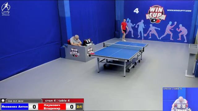 15:30 Яковенко Антон 2-3 Наумович Владимир стол 4 ЮГ-3 06.02.22 смотреть онлайн
