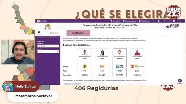 🗳️ Sheinbaum será la primera presidenta de México; Morena arrasa en federales según el PREP смотреть онлайн