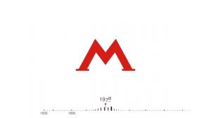 История развития логотипа Московского метро с 1935 года