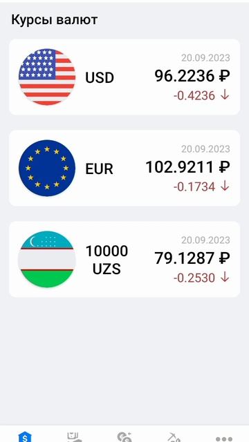 Доллар курси бугун 20 сентября смотреть онлайн