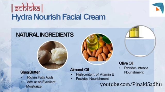 Modicare | Schloka | Hydra Nourish Facial Cream | Features & Benefits смотреть онлайн