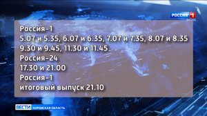 Программа «Вести. Кировская область» будет выходить в новое время