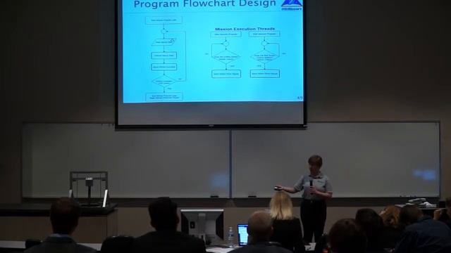 Team MINEcraft: Moon Ice Northern Excavating Craft смотреть онлайн