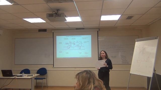 Третий модуль «Продукт: анализ, продвижение. Бренд», 06.10.17, 2-ая часть смотреть онлайн