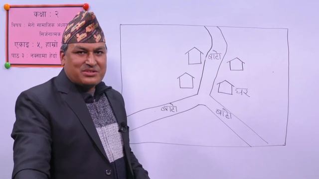 १४. कक्षा–२ । मेरो सामाजिक अध्ययन । पाठ – ३ । नक्सामा हेर्दा हाम्रो गाउँ । смотреть онлайн