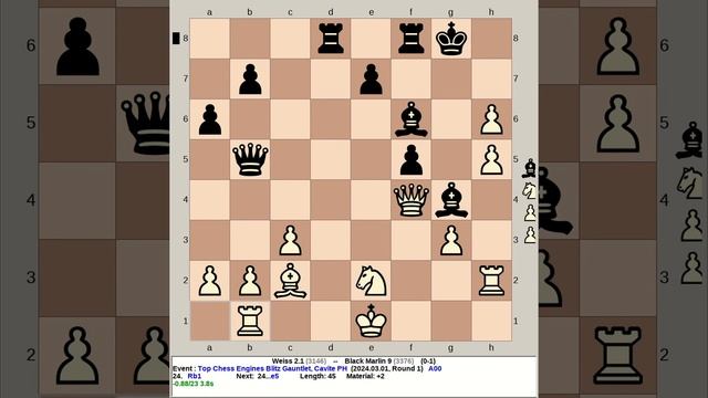 Weiss 2.1 vs Black Marlin 9 | Top Chess Engines Blitz, 240301 R1 смотреть онлайн