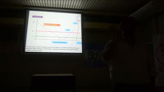 SchCA Conferencia Veterinaria Inmunoterapia de criaderos MV Pablo Maure 2016 смотреть онлайн