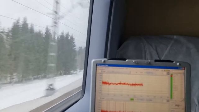 С ветерком до Питера смотреть онлайн