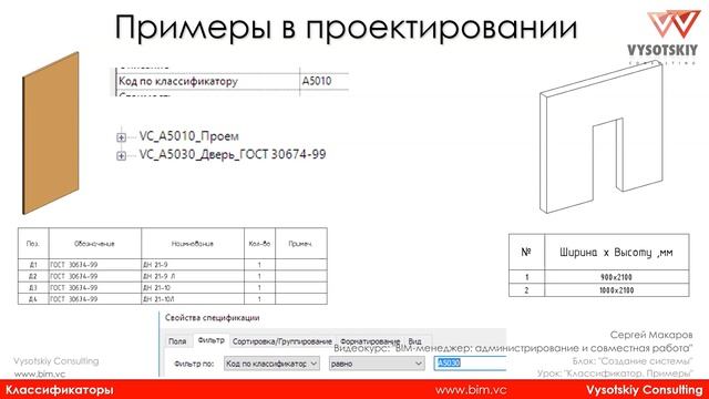 [Курс «BIM-администрирование»] Классификатор. Примеры смотреть онлайн