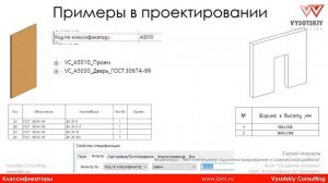 [Курс «BIM-администрирование»] Классификатор. Примеры