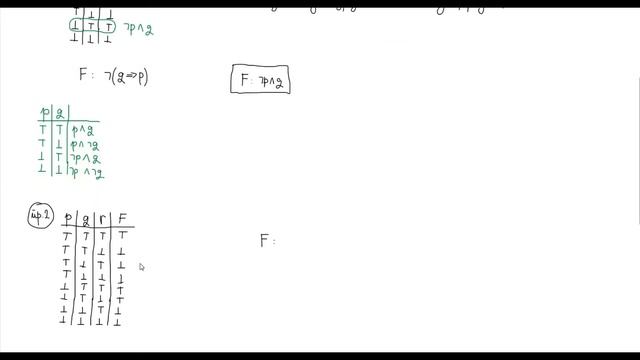 DNF i KNF смотреть онлайн