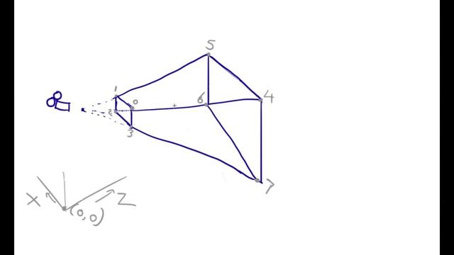 Unity RTS - 2D Drag to 3D Mesh [2] Drag Mesh Camera смотреть онлайн