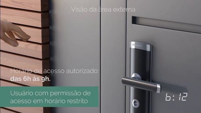 Fechadura Digital Smart One Soprano - OFICIAL смотреть онлайн