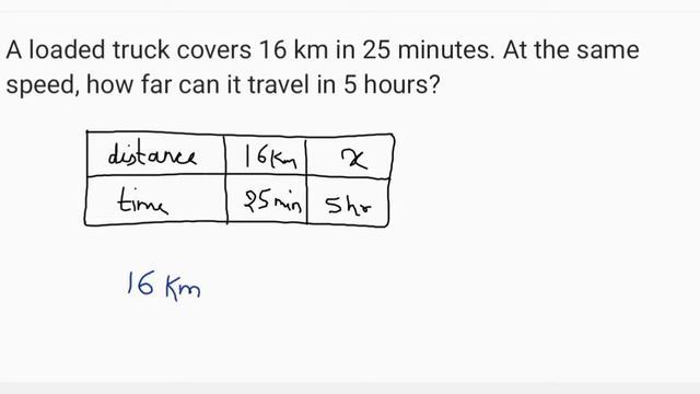 A loaded truck covers 16 km in 25 minutes. At the same speed, how far can it travel in 5 hours? смотреть онлайн