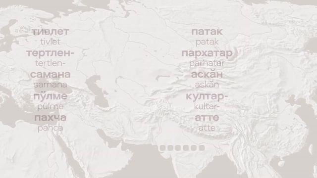 Can You Guess Chuvash Words смотреть онлайн