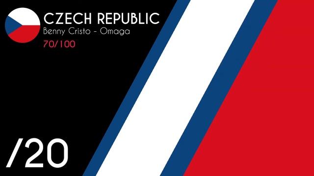 Eurovision 2021 - MY TOP 39