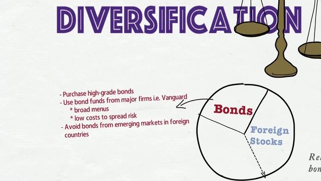 THE INTELLIGENT INVESTOR By Benjamin Graham || Book Summary