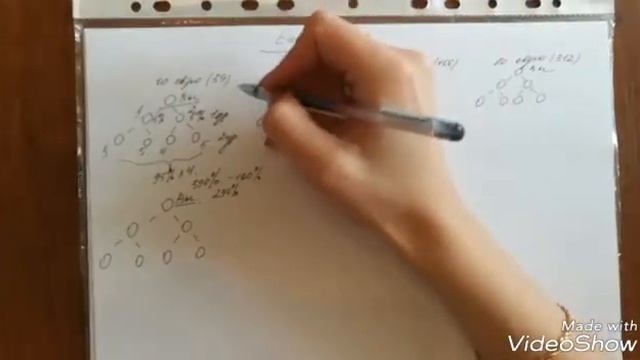 Разбор маркетинга , EuroMatrix смотреть онлайн