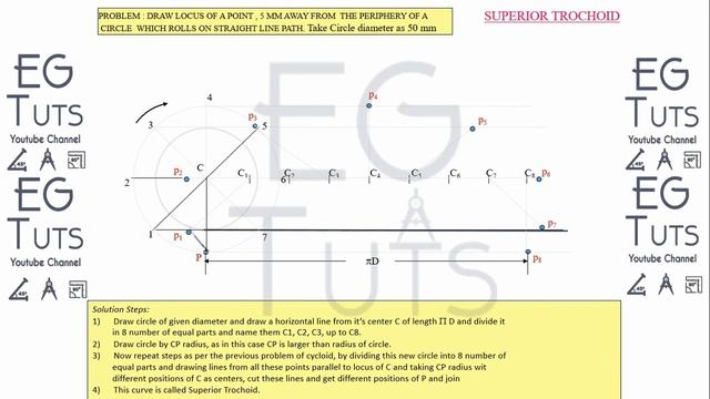 Engineering Curves-2 | Involute,Cycloid,Spiral,Helix смотреть онлайн