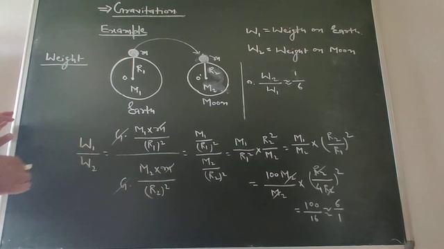 Gravitation class 9 смотреть онлайн
