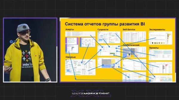 Роман Бунин, Яндекс Go – Фреймворк развития системы отчётности в крупной компании