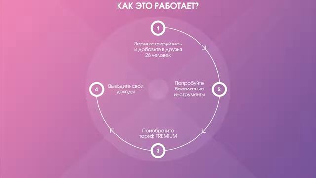 BOOST Презентация сервиса смотреть онлайн