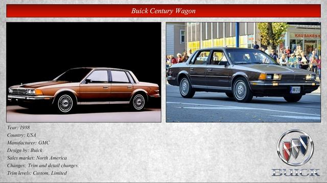 Classic Cars Collection: Buick 1986-1990 смотреть онлайн