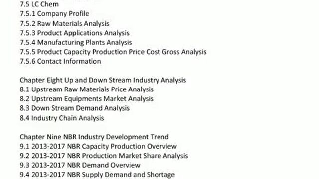 Global and China Nitrile Butadiene Rubber Industry 2013 : Market Research & Development Trends смотреть онлайн
