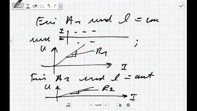 Ohmsche Widerstände/Spezifischer Widerstand/Gesetz Von Ohm (Elektrotechnik)