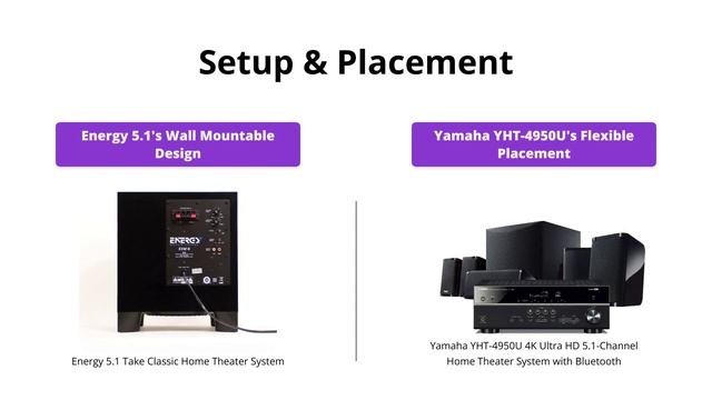 Energy 5.1 Take Classic vs Yamaha YHT-4950U: Which Home Theater System is Better? смотреть онлайн