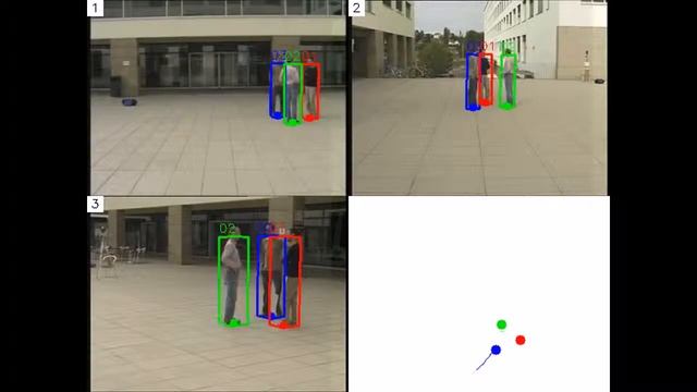 Distributed Multi-Camera Tracking with a Feedback Loop on an outdoor data set смотреть онлайн