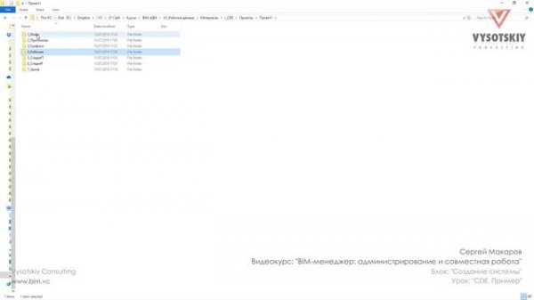 [Курс «BIM-администрирование»] CDE. Пример